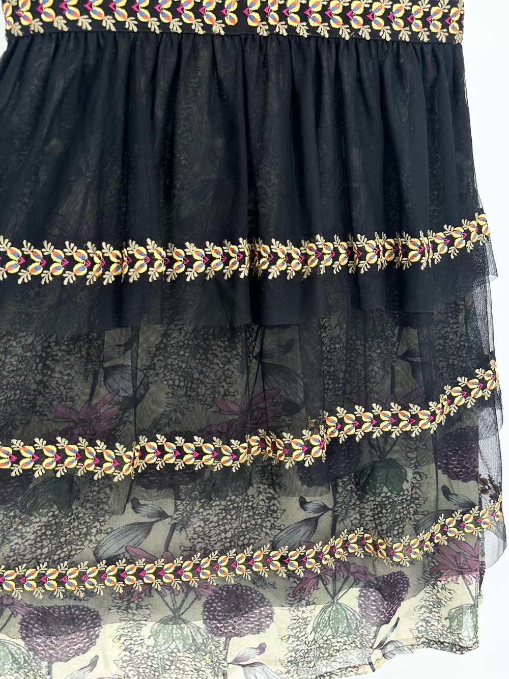 Anthropologie Varun Bahl Embroidered Vigne Dress - Picture 12 of 16